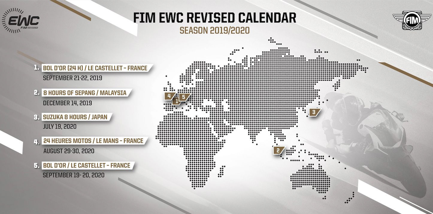 2019-2020 FIM EWCの異例の決断